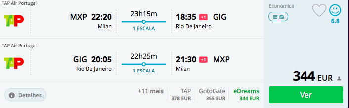 voo-milao-rio-janeiro