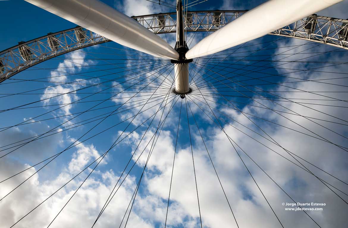 London eye em Londres