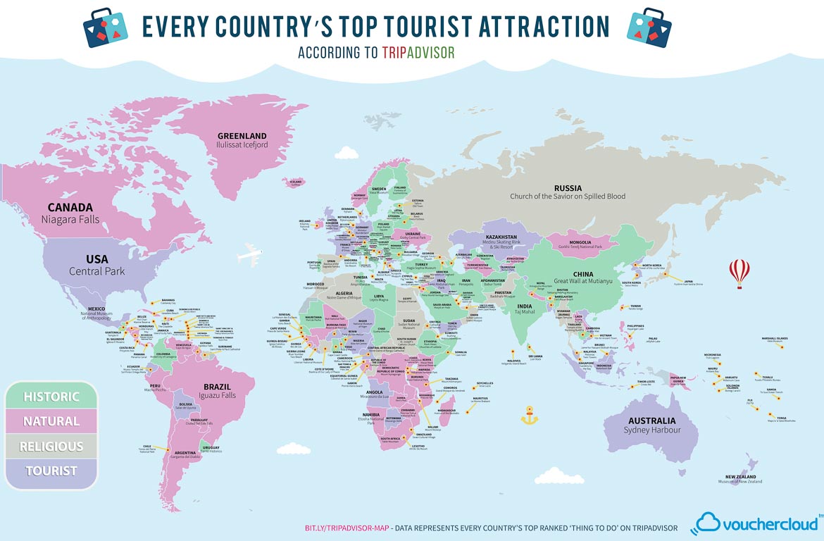Atracções turísticas mais populares do mundo, de acordo com o TripAdvisor