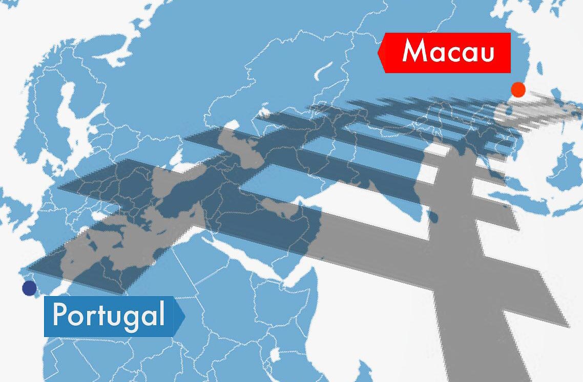 portugal-macau-comboio